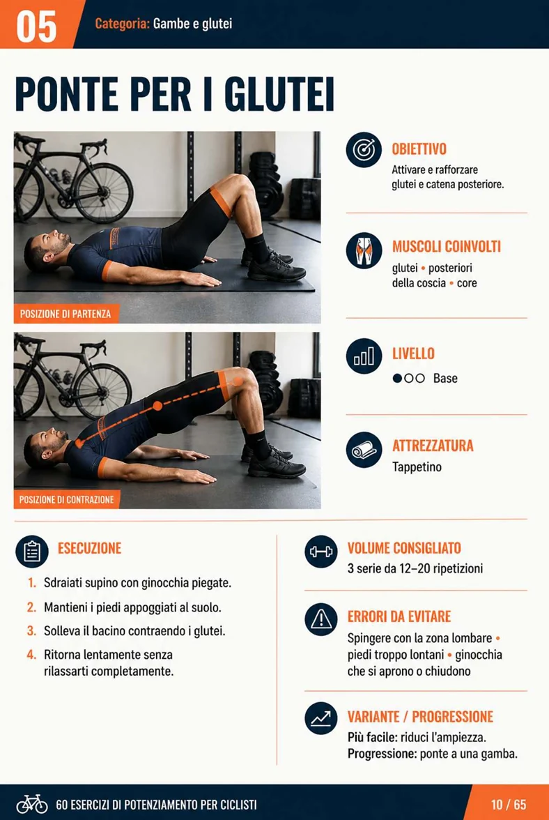 Pagina illustrata della guida di potenziamento per ciclisti 4